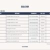 Aménagement de Jane : Budget & Références – Image 4